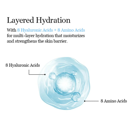 [Round Lab] 1025 Dokdo Water Gel Mask Sheet 10pc